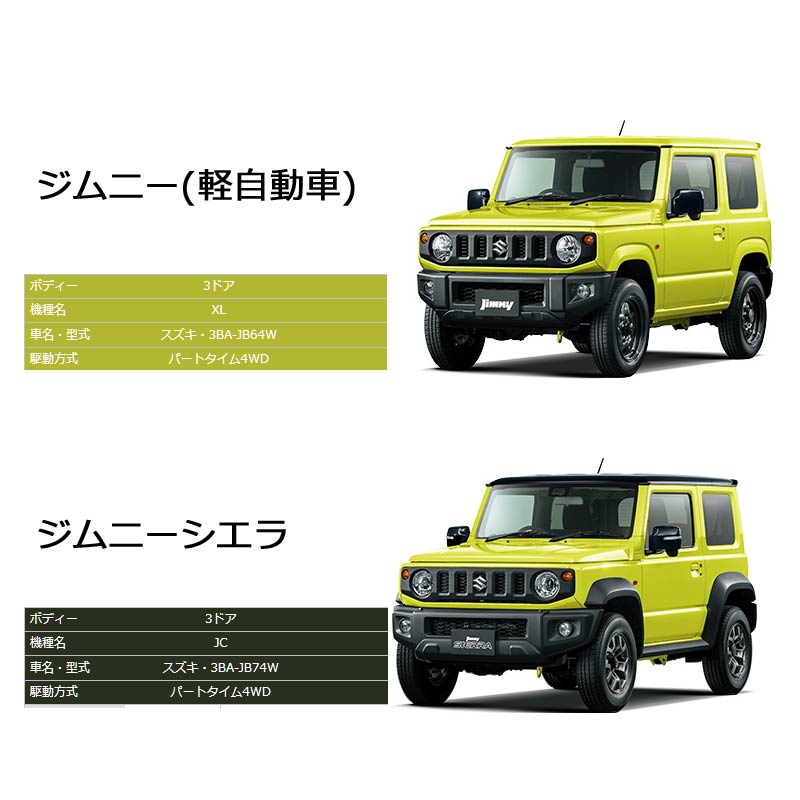 スズキ純正 ジムニー (SUZUKI Jimny)スペアタイヤハウジング鍵付き 2ピース175 80R16用適合:JB23W   XGXC - 1