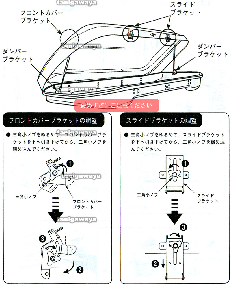 フレックス