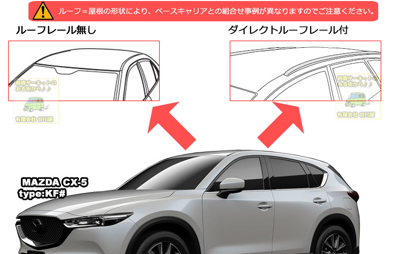 CX-5 KE KF 用 TERZO ベースキャリア