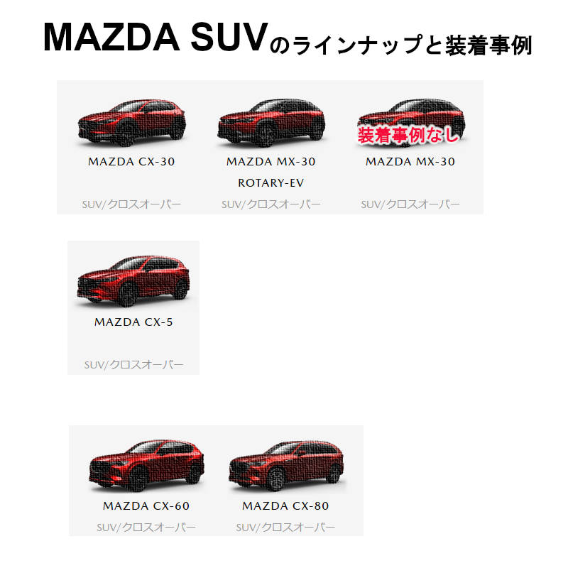 mazda SUVラインナップ