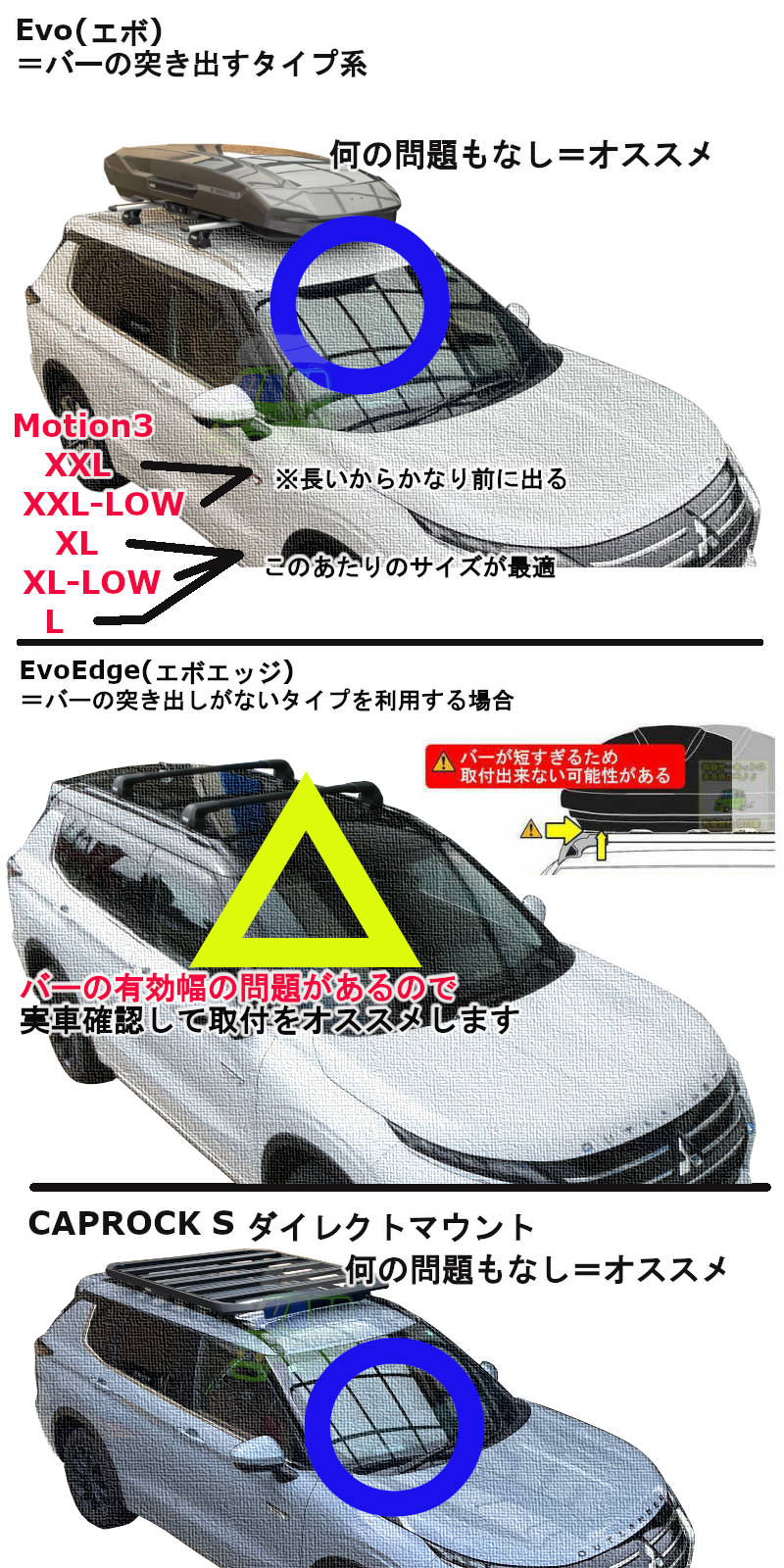 thule