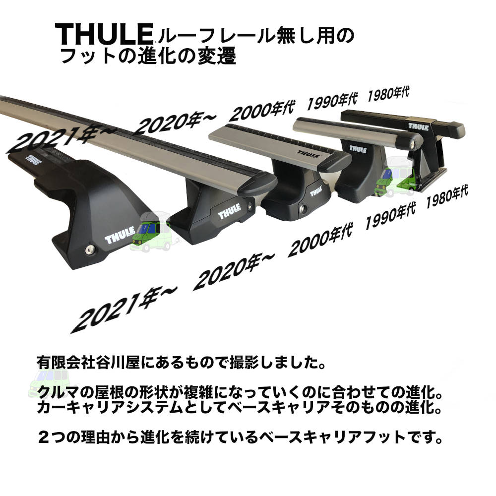 THULEフット変遷