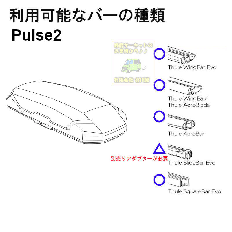 thule