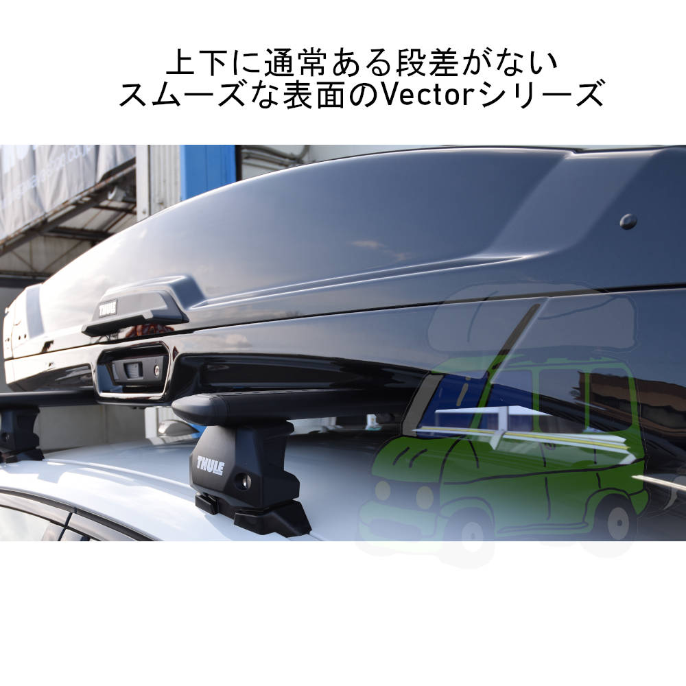 thule vector