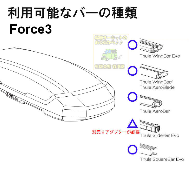 thule motion