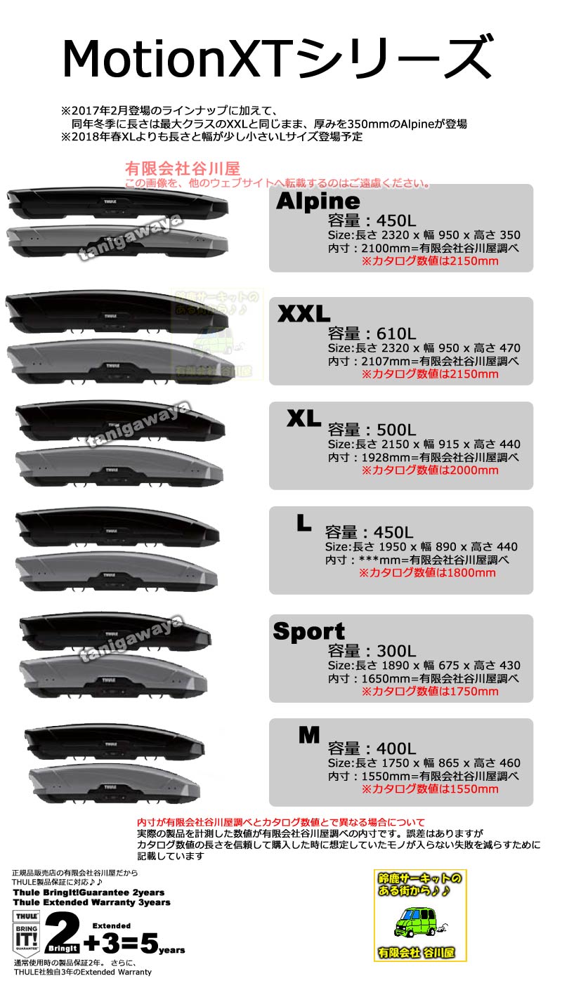 THULE ルーフボックス モーション XT XL-