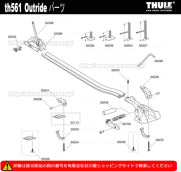 thule 561