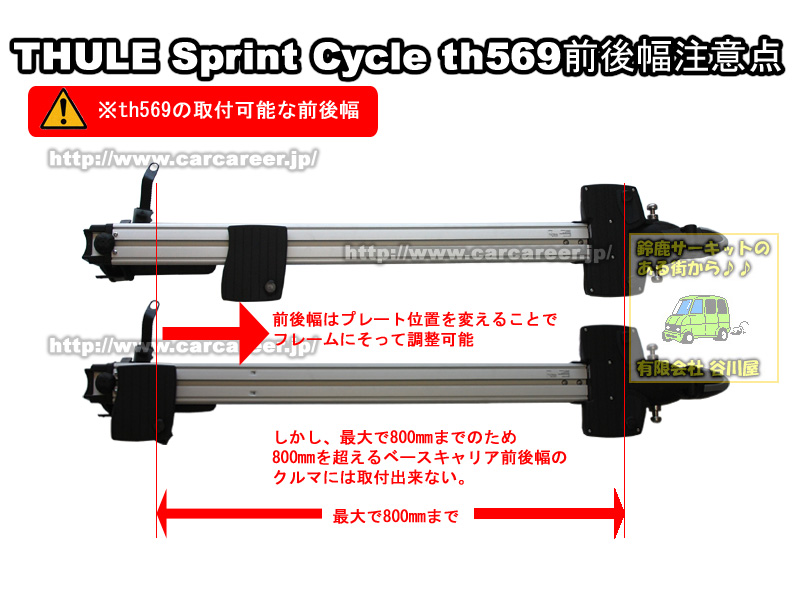 THULE Sprint 569 スプリントサイクル : カーキャリアガイド【公式】