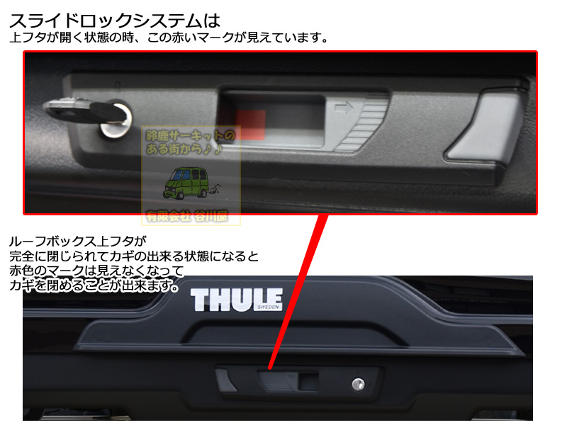thule slidelock system