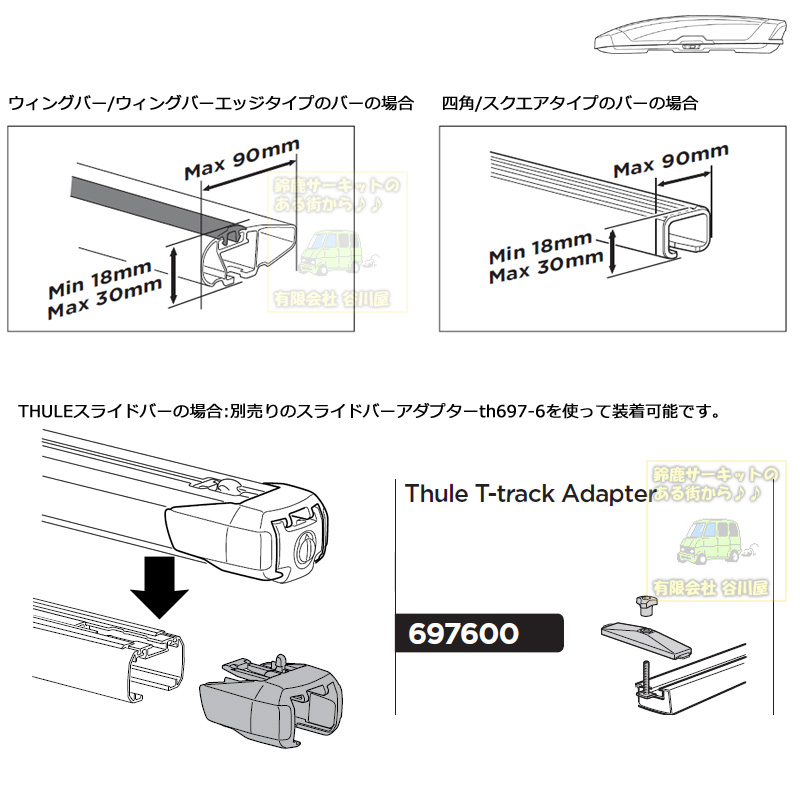 ForceXT 取り付け可能なバー