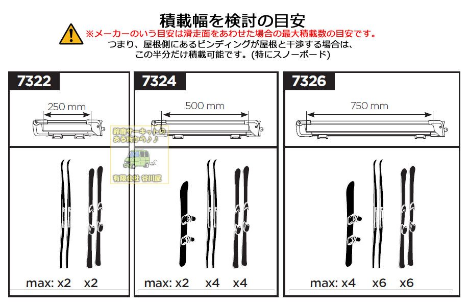 スノーパック注意点