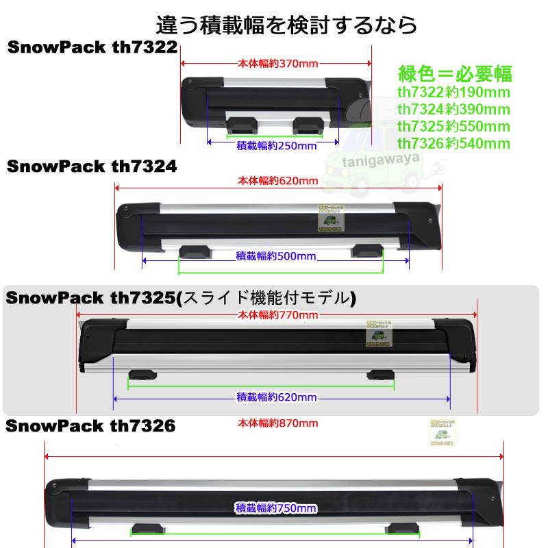 スノーパックのサイズ