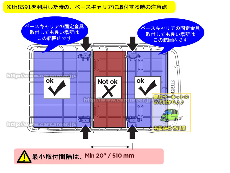 th8591xt