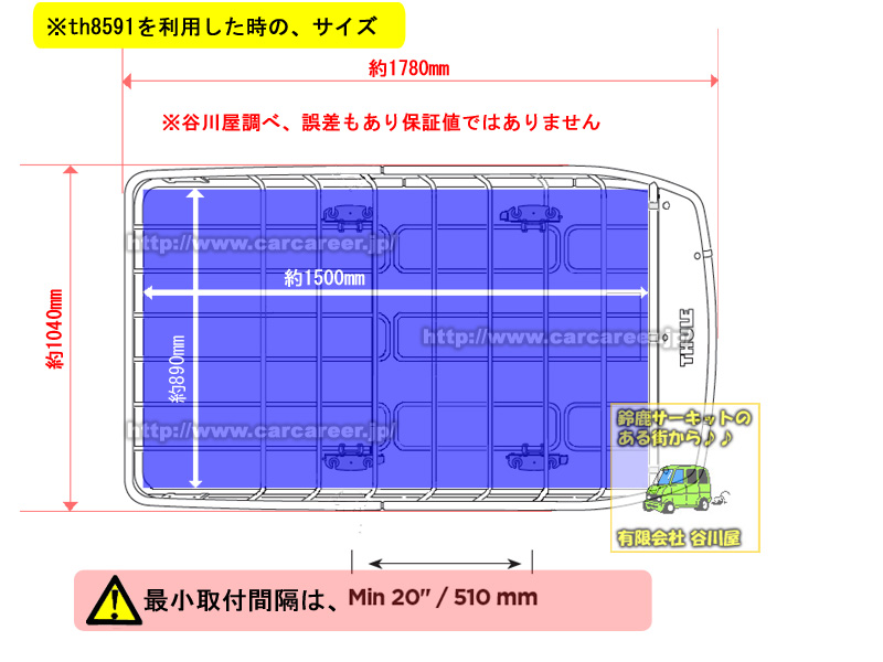 THULE th8591xt CanyonXT Extension th859XT延長用 : スーリールーフ