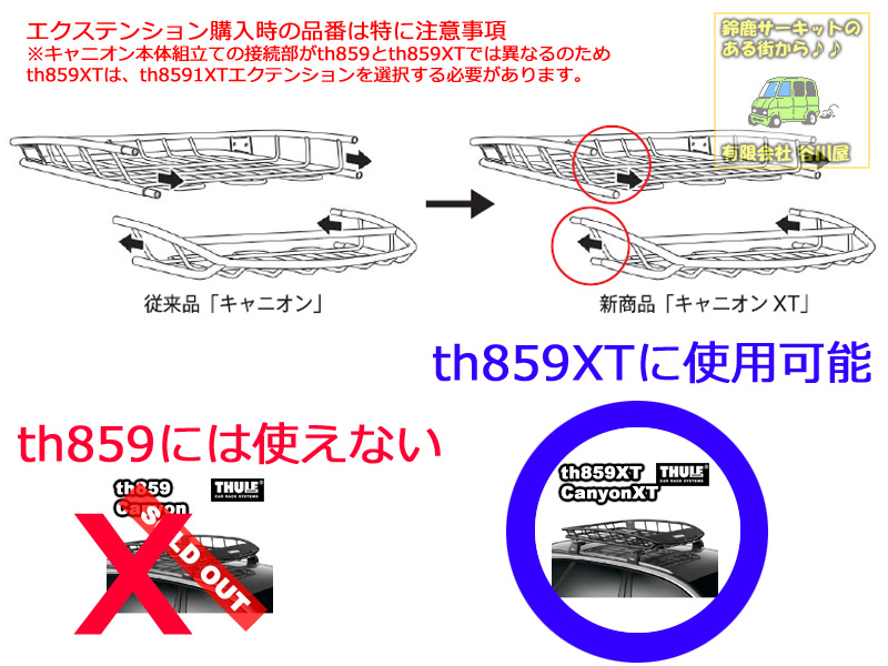 THULE th8591xt CanyonXT Extension th859XT延長用 : スーリールーフ