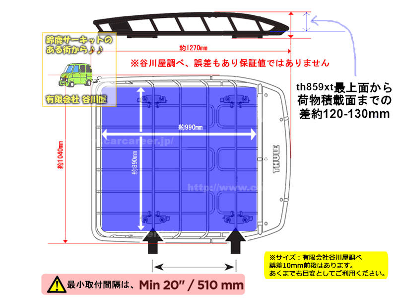 THULE Canyon 859XT スーリー キャニオンXT