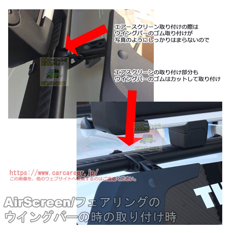 thule airscreenフェアリング