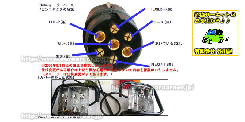 スーリー Thule イージーベース 949