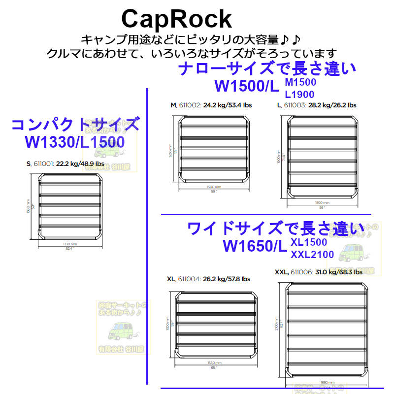 CapRock