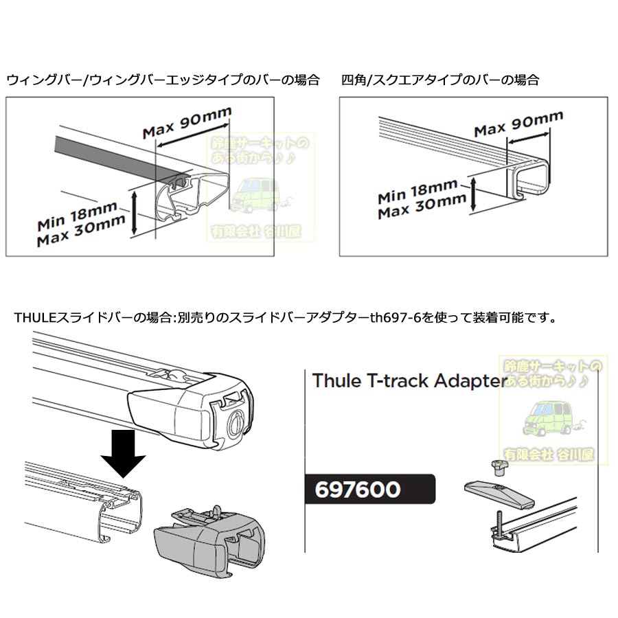 thule forcext