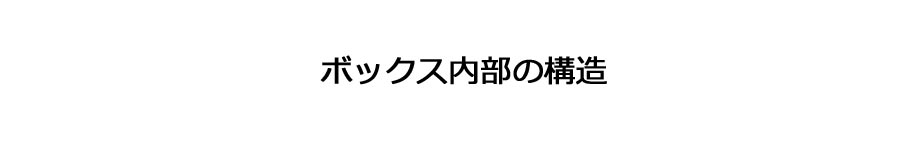 ボックス内部