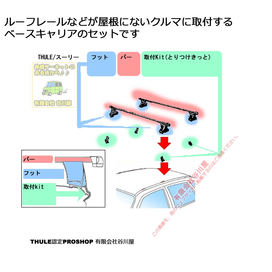 THULE Evo Clamp th [正規輸入品保証付 スーリールーフレール