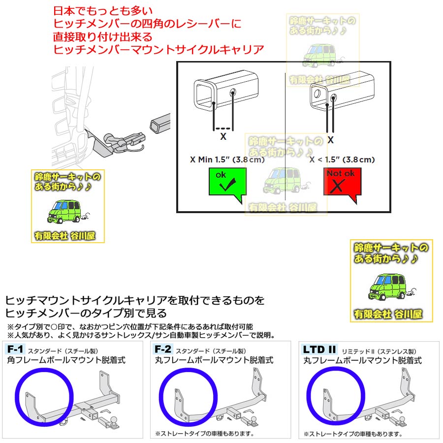 thuleトウバーマウントキャリア　th9032