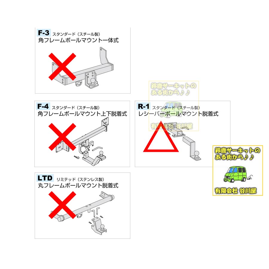 thuleトウバーマウントキャリア　th9032