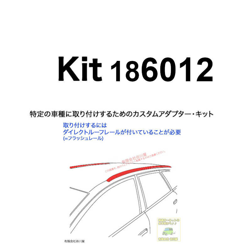 THULE kit