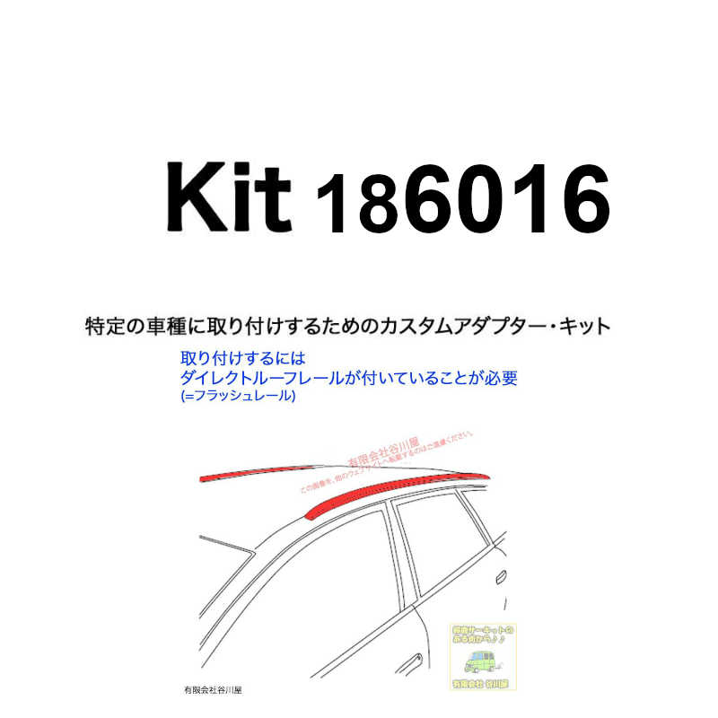 THULE kit