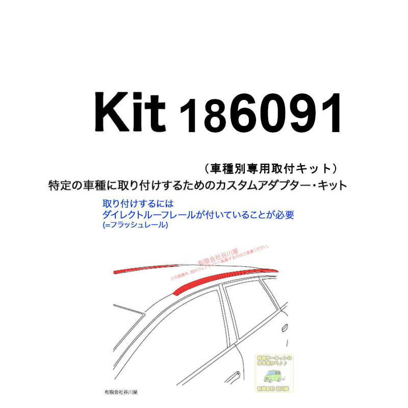 THULE kit