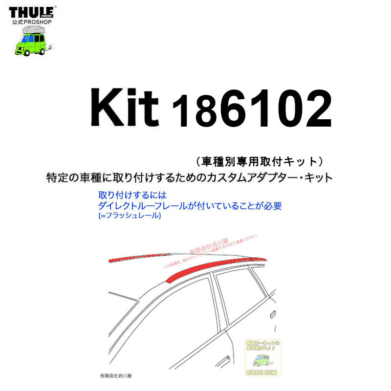 THULE kit