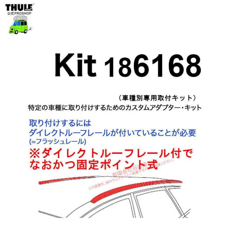THULE kit