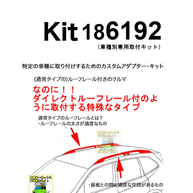 THULE kit