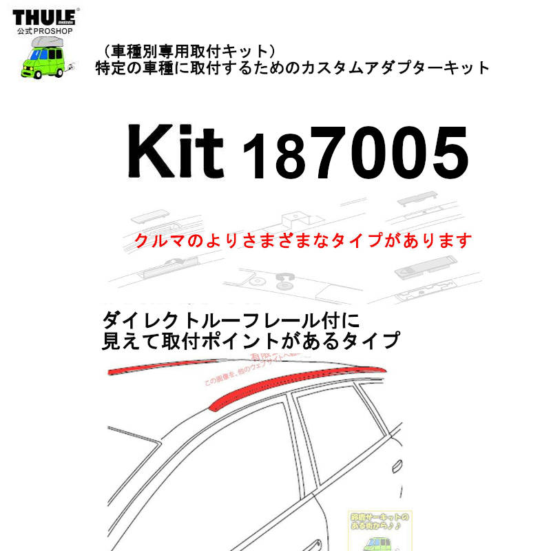 THULE kit