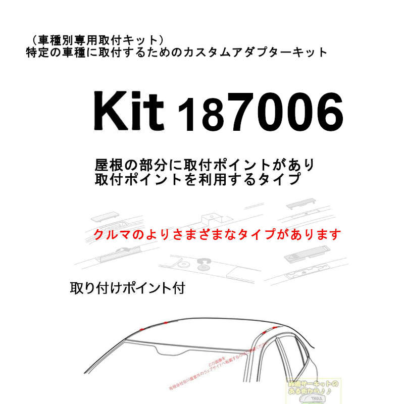 THULE kit
