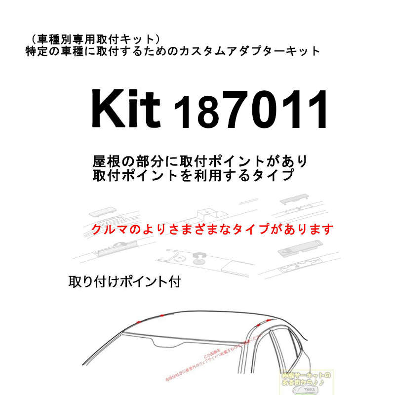THULE kit
