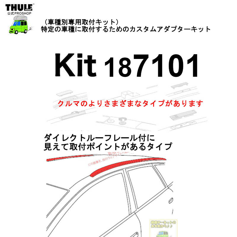 THULE kit