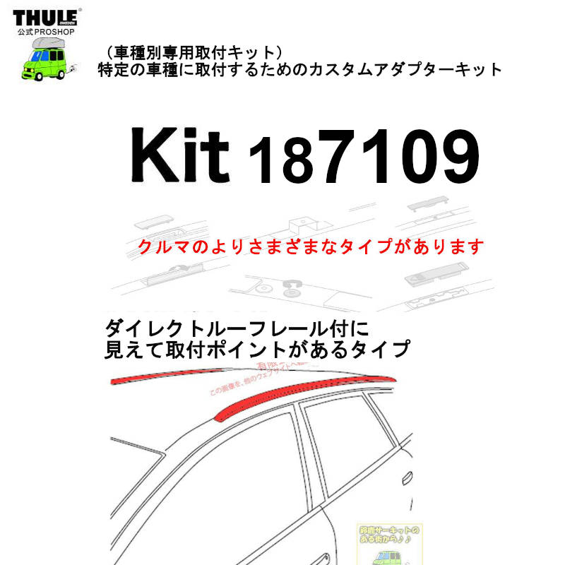 THULE kit