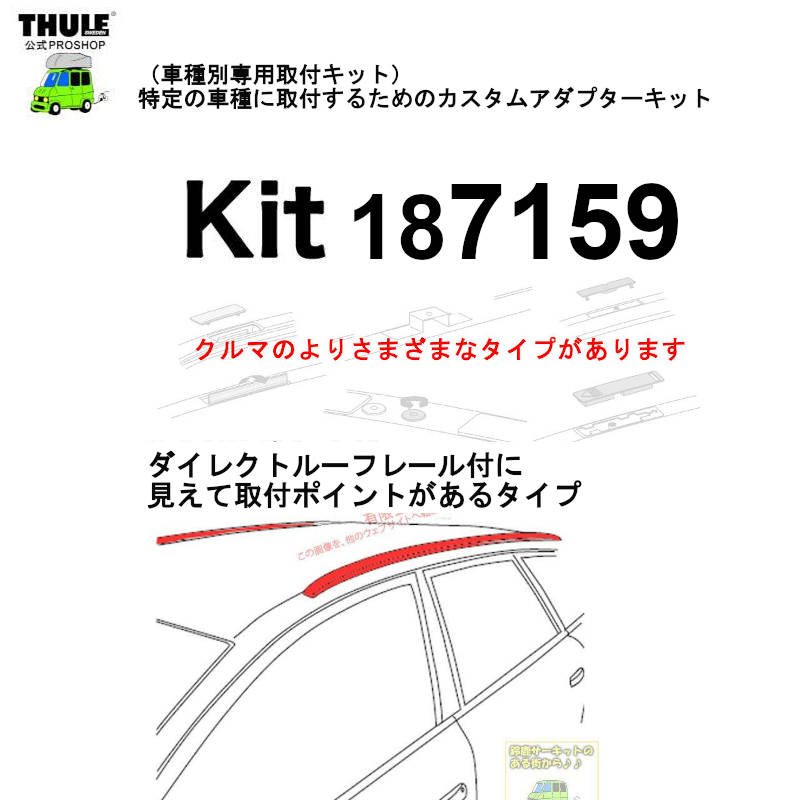 THULE kit